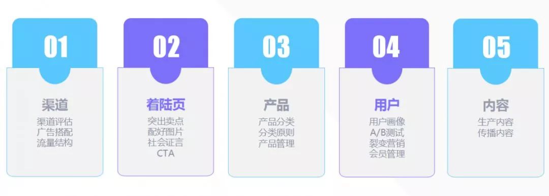 人身保险产品定名暂行办法