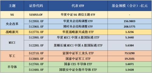 金融业高质量发展实现新跨越 “十四五”时期科技型中小企业贷款