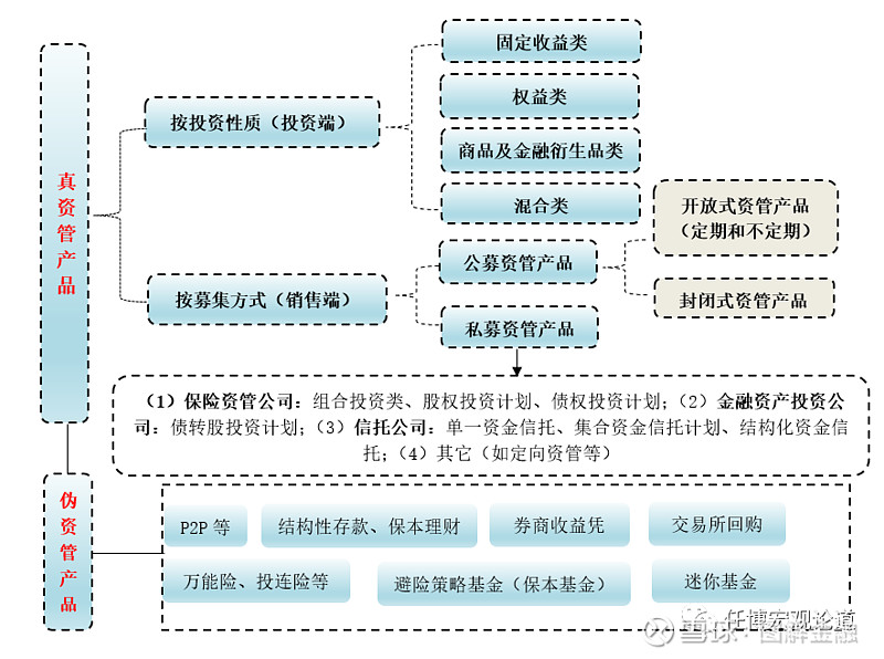【特价房】恒志云仰约48-68㎡配套设施在售户型产品介