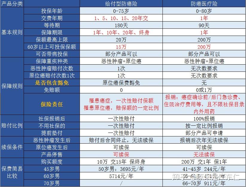 2025年全球半画幅定焦镜头市场竞争态势及需求潜力分析报告