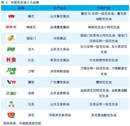 合力构建新生态 做好“全谷物”这碗饭——第三届全谷物创新与发